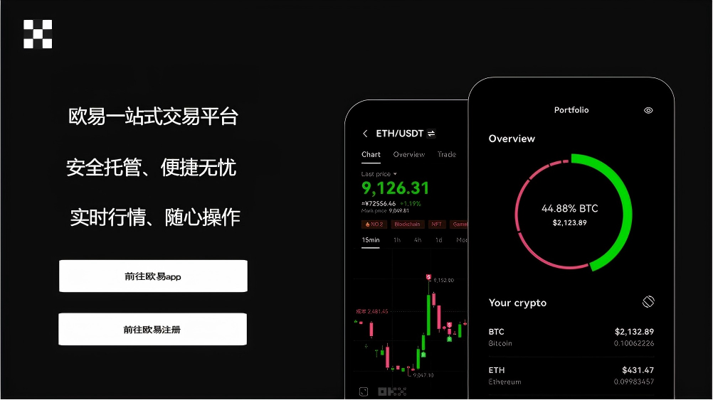 欧艺交易所平台展示图